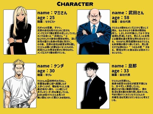 【【続編:若妻マミさん2】人妻達の憂鬱  メンエス勤務の若妻マミさん2武田さんvs元カレ編】AOI-Atelier@金髪女性と中年男性と短髪男性と夫の紹介