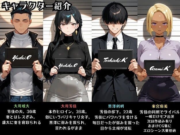 【【完堕ち編】パワハラ人妻上司 復讐NTR調教 〜弱みを握られて言いなりに〜】性癖解放区リビドガル@雄大、芳佳、黒澤、麻美の4人が並ぶ人物紹介