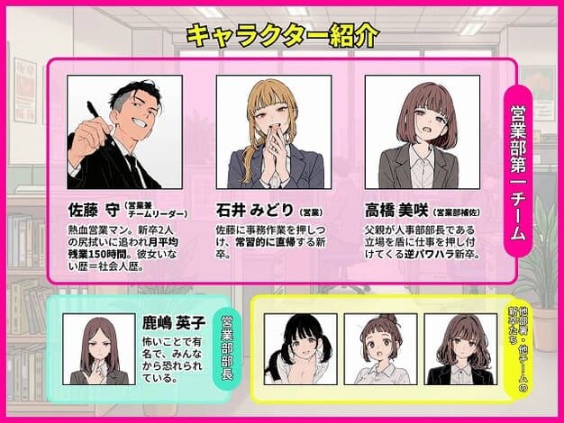 【社内常識改変ノートで新卒問題児2人を性処理係にした物語】ちくびはんたー@佐藤守、石井みどり、高橋美咲、鹿嶋英子と他チームの新卒たちが並ぶキャラクター紹介