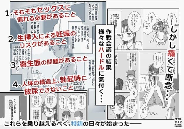 【とある夏休みの膣内放尿練習日誌――僕の大好きな瀬尾さんを小便器として使用した28日間】ひやしまくら@作戦会議の説明と、痛みで中断して座り込む女子生徒