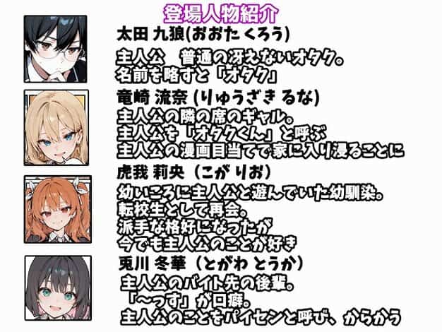 【オタクの俺がギャルたちの入り浸りハーレムを作る話】かにたま堂@太田九狼、竜崎流奈、虎我莉央、兎川冬華の顔画像と紹介文が並ぶ