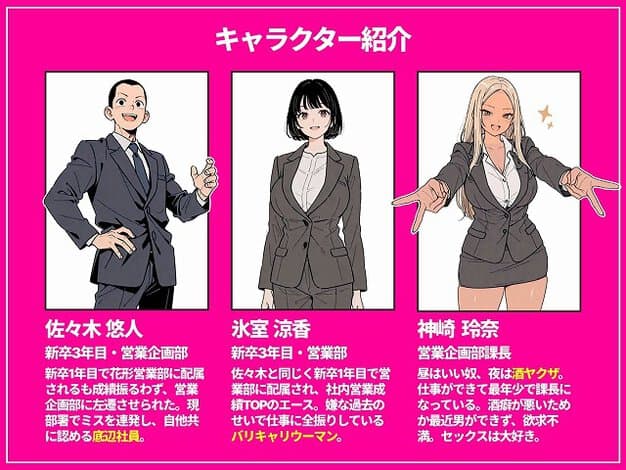 スーツ姿の佐々木悠人、氷室涼香、神崎玲奈の立ち絵と紹介文が並ぶ