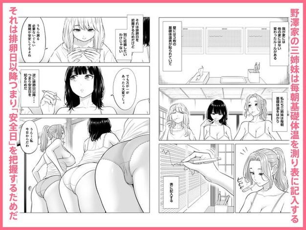 三姉妹が食卓で体温計を口にくわえ、基礎体温の表を記録する