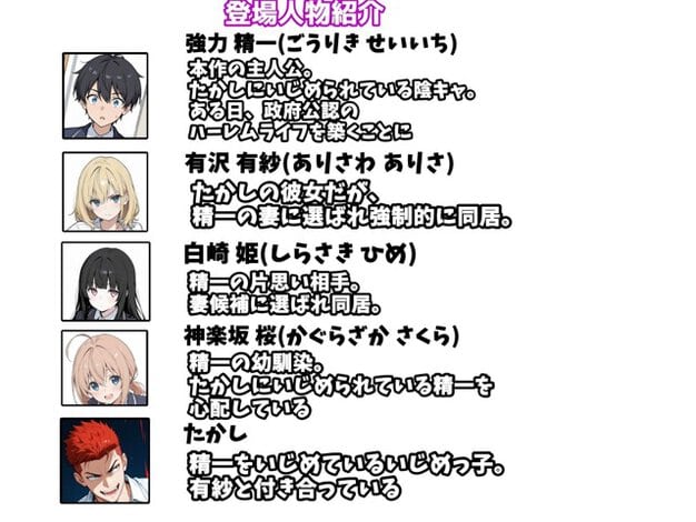 強力精一、有沢有紗、白崎姫、神楽坂桜、たかしの登場人物紹介