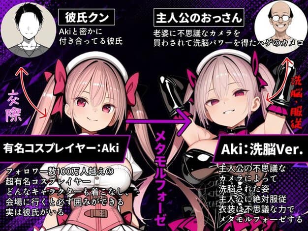 通常衣装のAkiと洗脳Ver.のAkiが並び、右上に中年カメコの顔が配置される