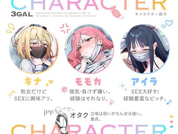 キナ、モモカ、アイラの丸枠紹介が並び、それぞれマスク姿や赤面した表情を見せる