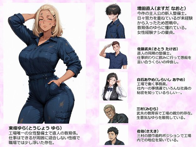 金髪の女性が青い作業服で片手を頭の後ろに置き頬に汚れがあり、黒髪の男性や眼鏡の女性など複数の人物が縦に並んでいる。