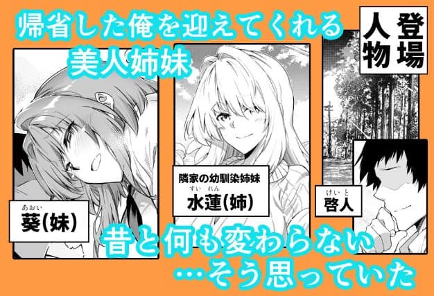 葵、水蓮、啓人の顔と名前を並べた登場人物紹介