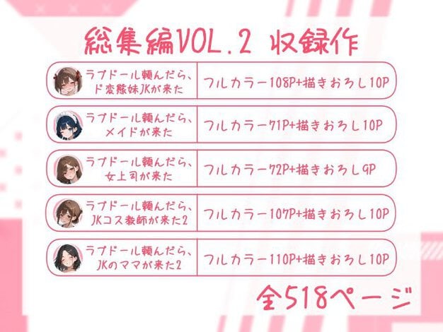 5作品のタイトルとページ数が記載された目次表。